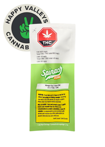 Spinach Feelz - Mango Kiwi Haze CBC 510  - 1.2g